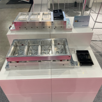 Technishow 2022 - BEDANKT